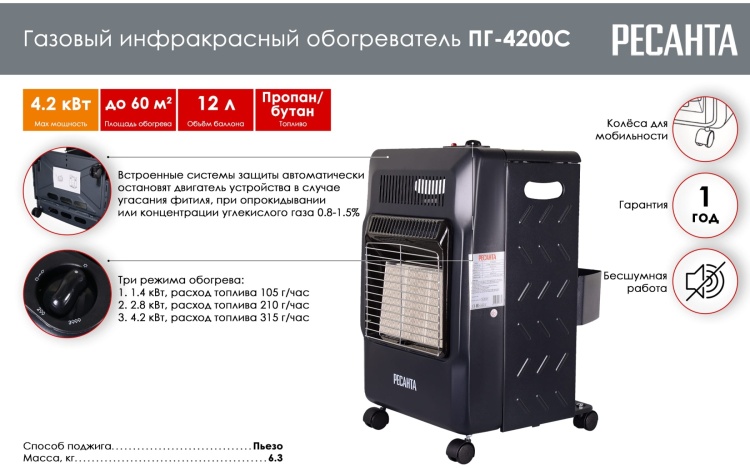 Фото Обогреватель газовый инфракрасный РЕСАНТА ПГ-4200С (67/5/12)