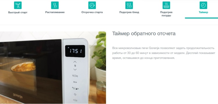 Микроволновая печь GORENJE MO23A4X Казахстан