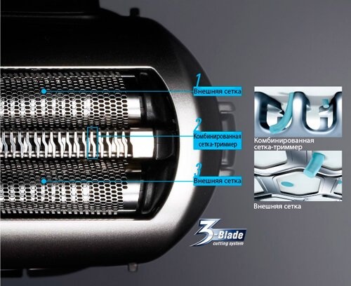 Картинка Бритва PANASONIC ES-CT21-S820