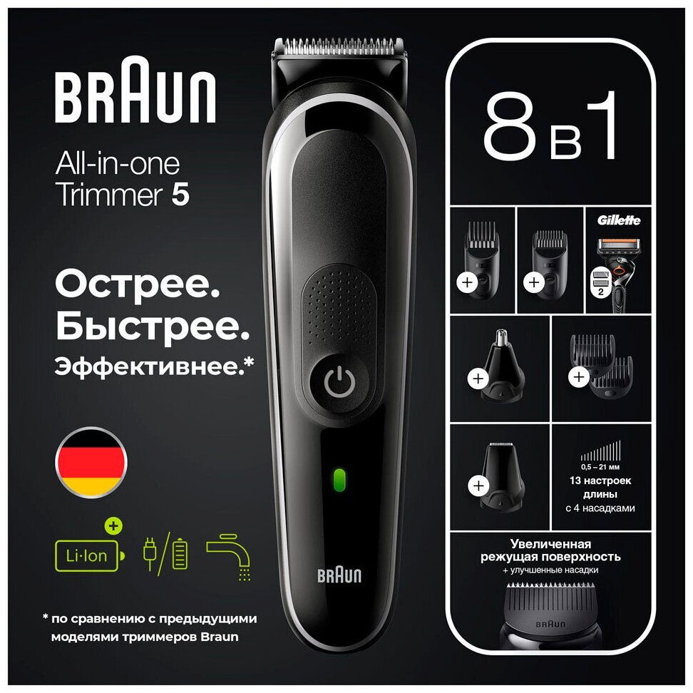 Цена Триммер BRAUN MGK5360