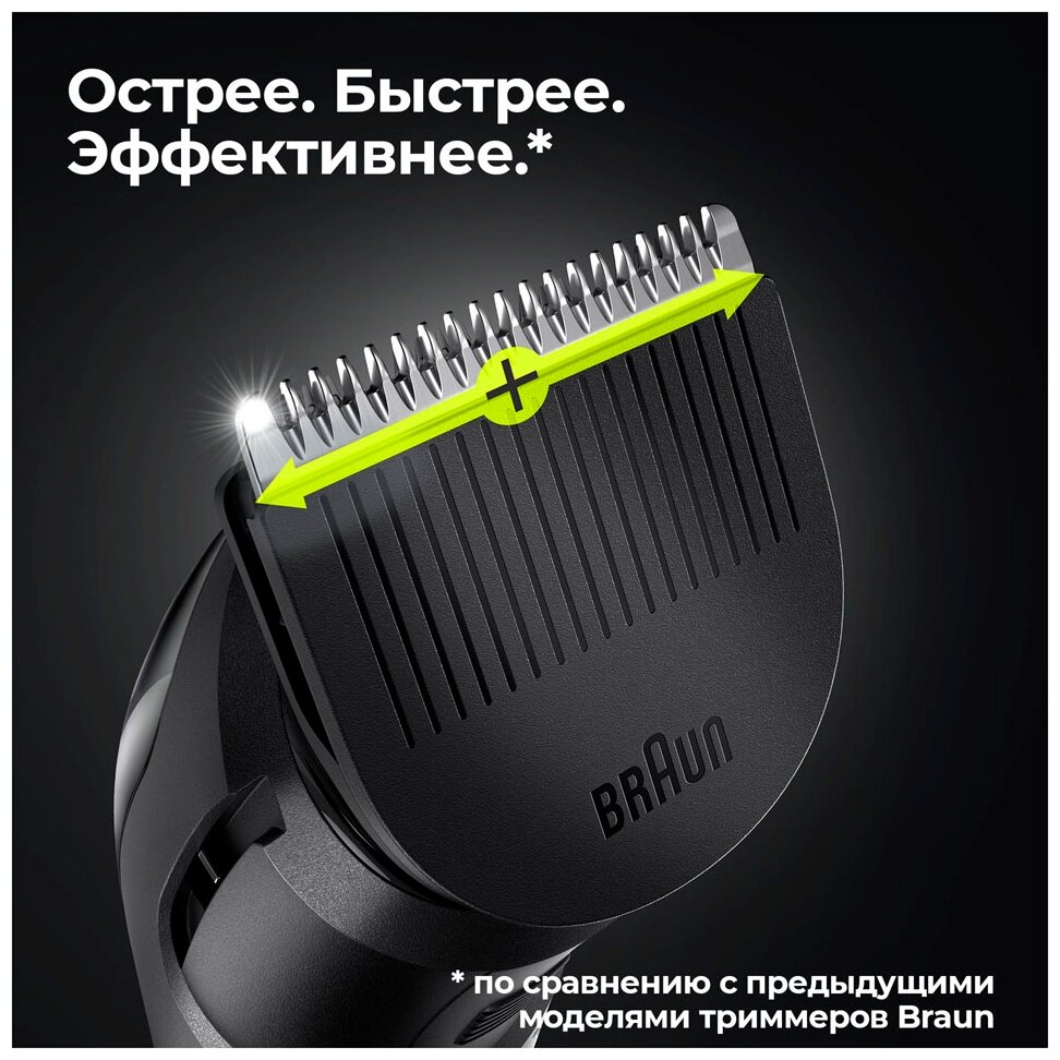 Купить Триммер BRAUN MGK5360