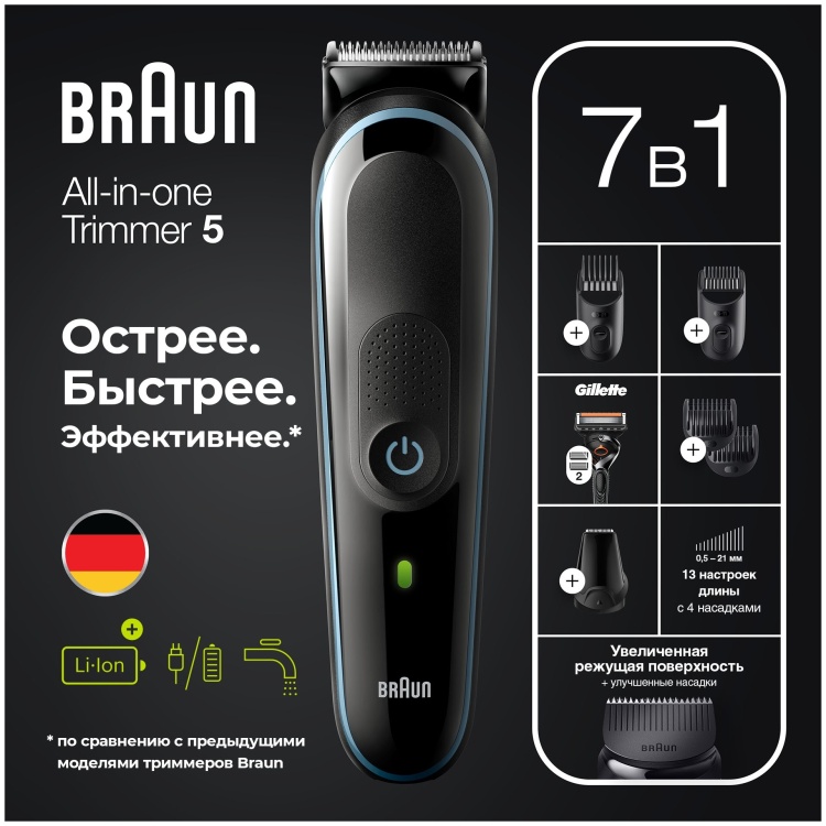 Цена Машинка для стрижки BRAUN MGK5345 BLK/BLU