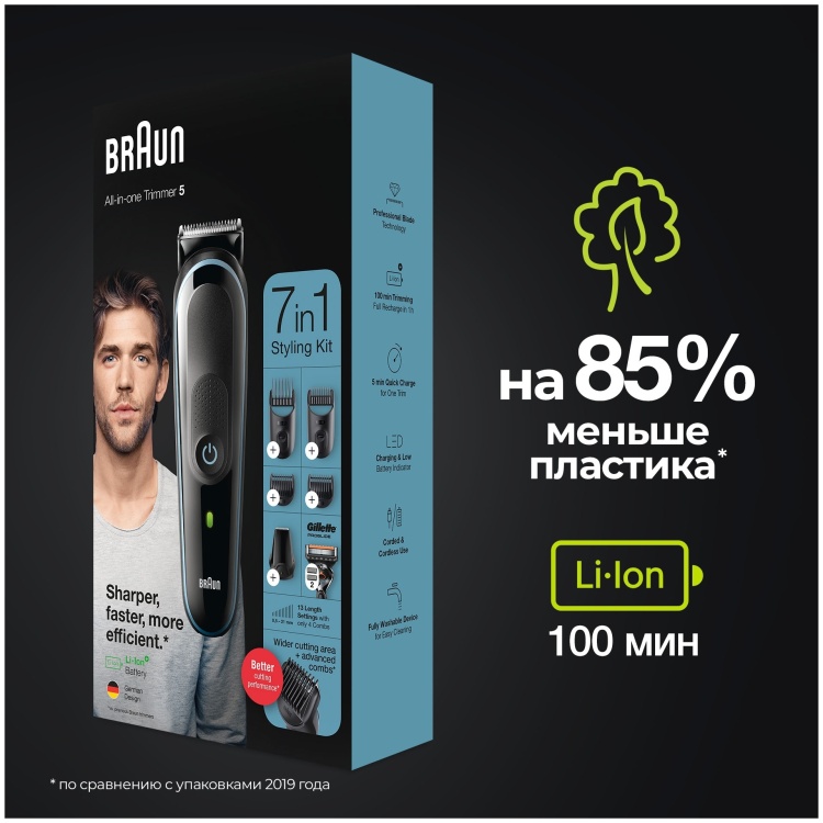 Машинка для стрижки BRAUN MGK5345 BLK/BLU Казахстан