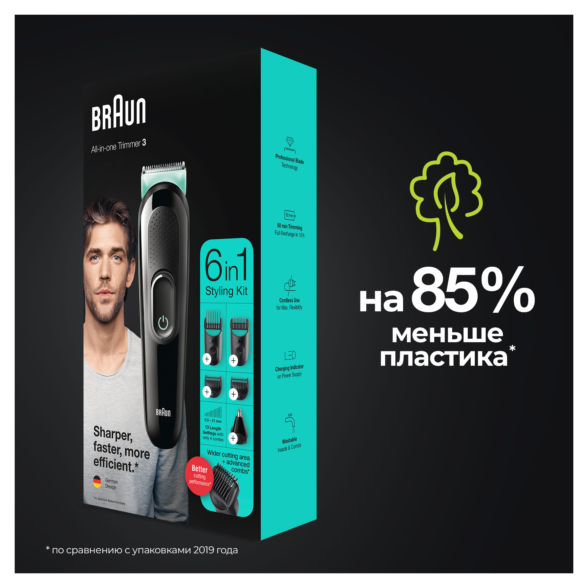 Триммер BRAUN MGK3321 заказать