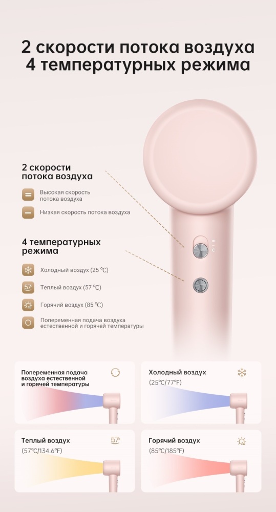 Картинка Фен DREAME Hair Gleam Hair Dryer Pink (AHD12A-PNK)