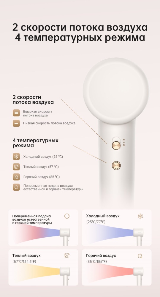 Картинка Фен DREAME Hair Gleam Hair Dryer White (AHD12A-WH)