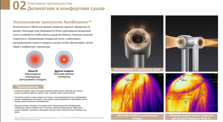 Фен DREAME Trouver Turbo High-Speed Grey (AHD11C) Казахстан