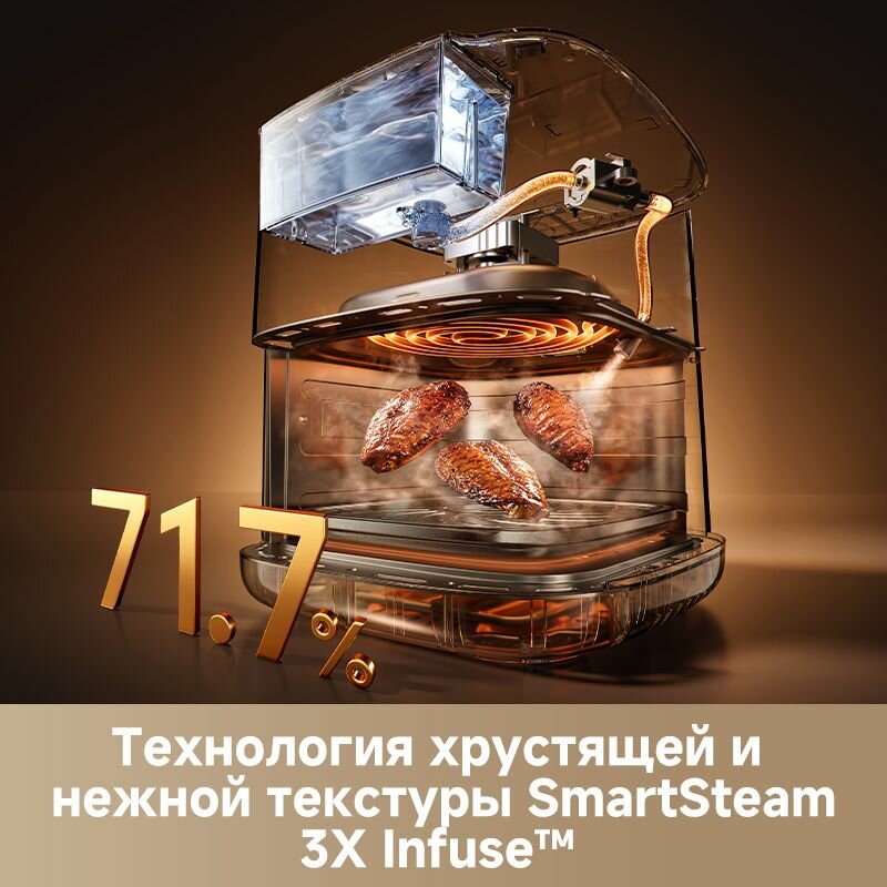 Цена Аэрогриль DREAME AF30 White