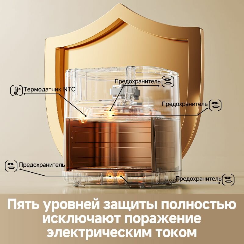 Аэрогриль DREAME AF30 White Казахстан