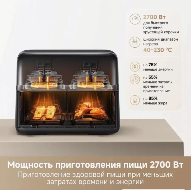 Аэрогриль DREAME Trouver FD20 Pro Black (AF-5518ATB) Казахстан