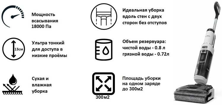 Фотография Пылесос TINECO Floor One S6 Stretch