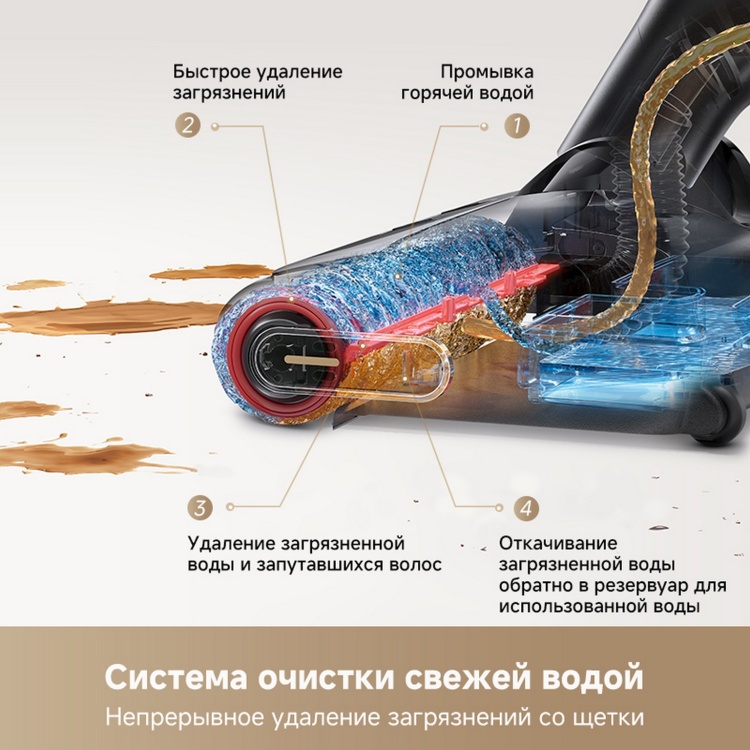Пылесос DREAME Trouver M10 Pro (HMH16D) Казахстан