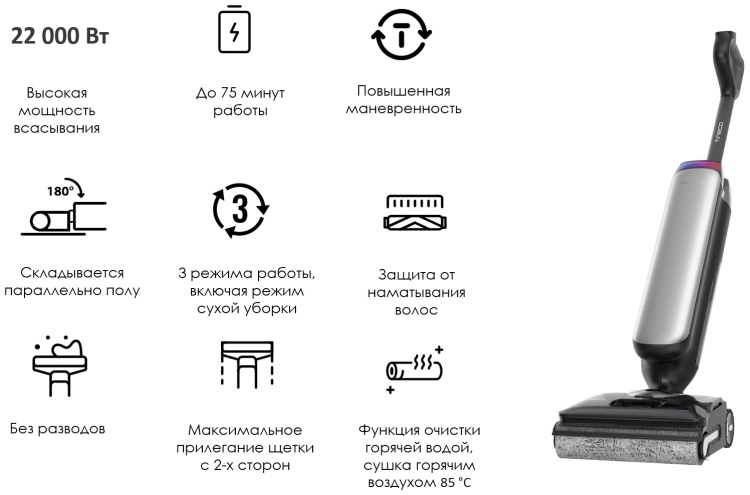 Купить Пылесос TINECO Floor One S9 Artist Pro
