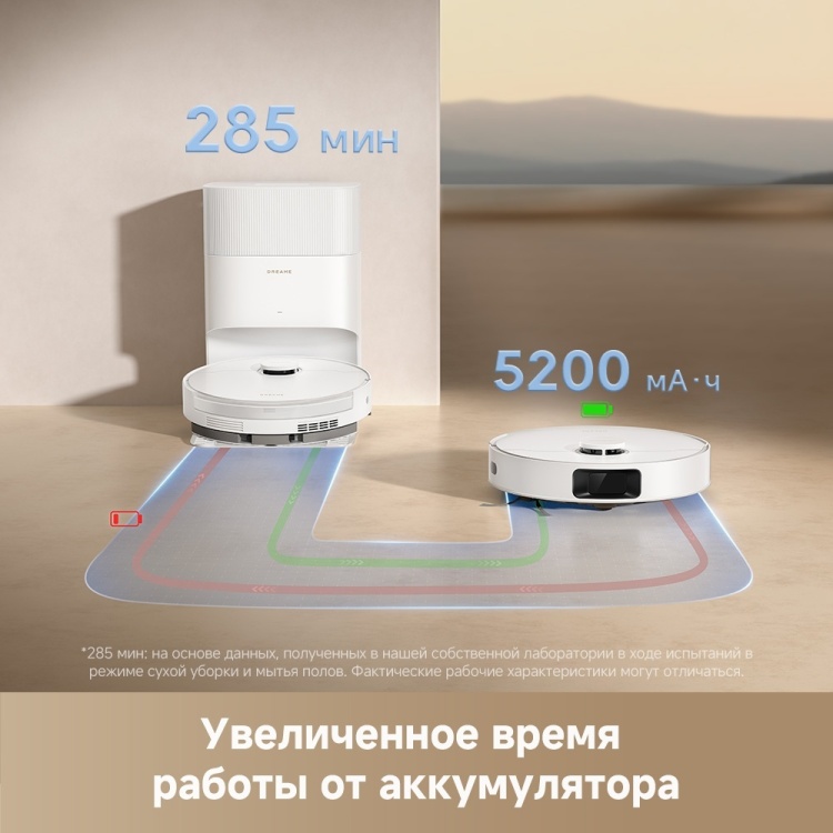 Пылесос DREAME D20 Plus White (RLD35GD) Казахстан