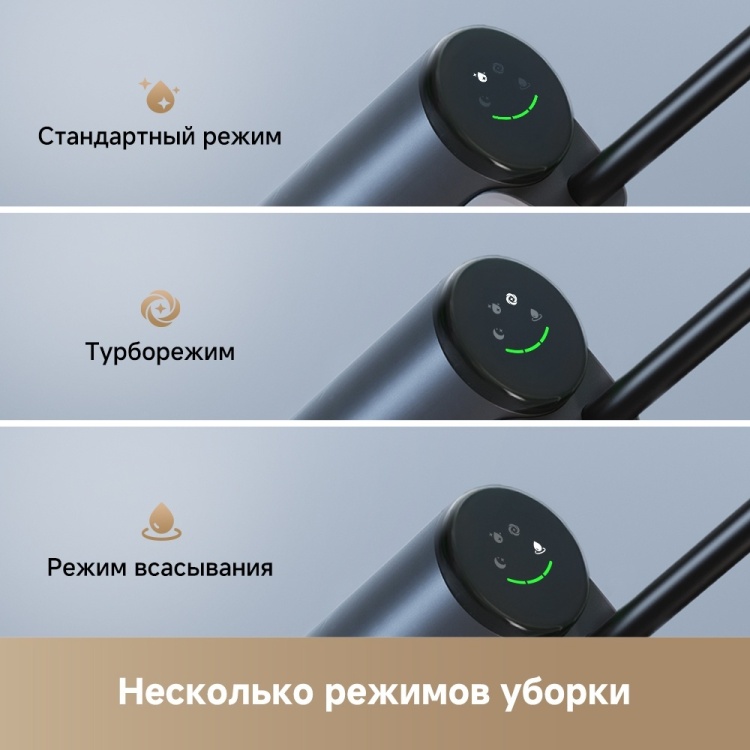 Фотография Пылесос DREAME G10 (HHR12A)