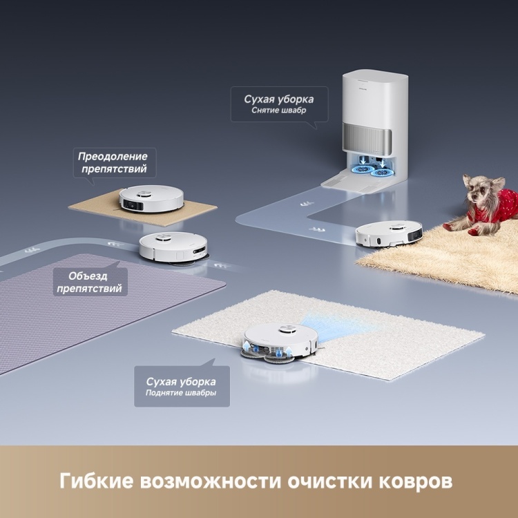 Купить Пылесос DREAME L40s Ultra (RLL22SE)