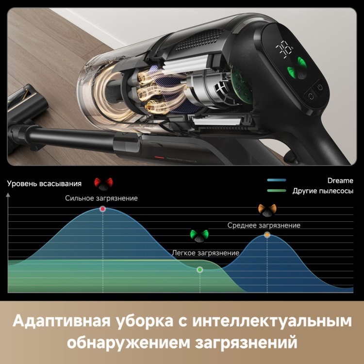 Купить Пылесос DREAME Z20 Essential (VZV24A)