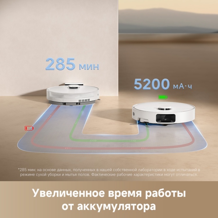 Пылесос DREAME D20 Pro White (RLD43SA) Казахстан