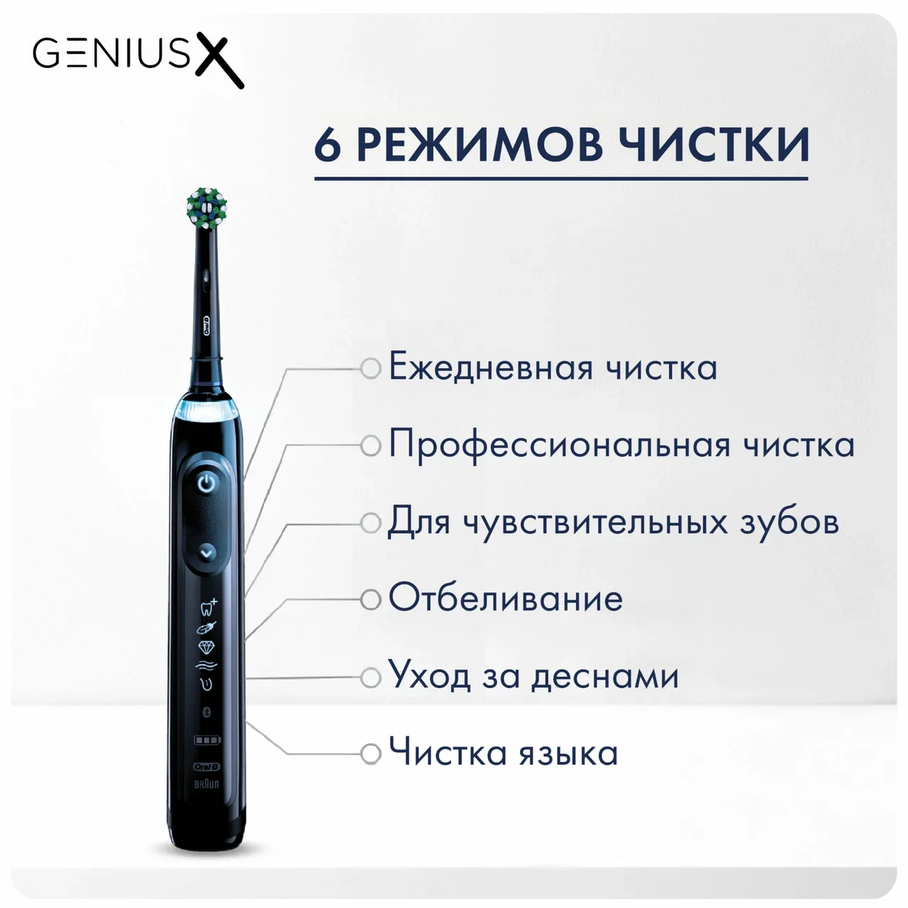 Зубная щетка BRAUN Oral-B Genius D706.513.6 Black (3771) Казахстан