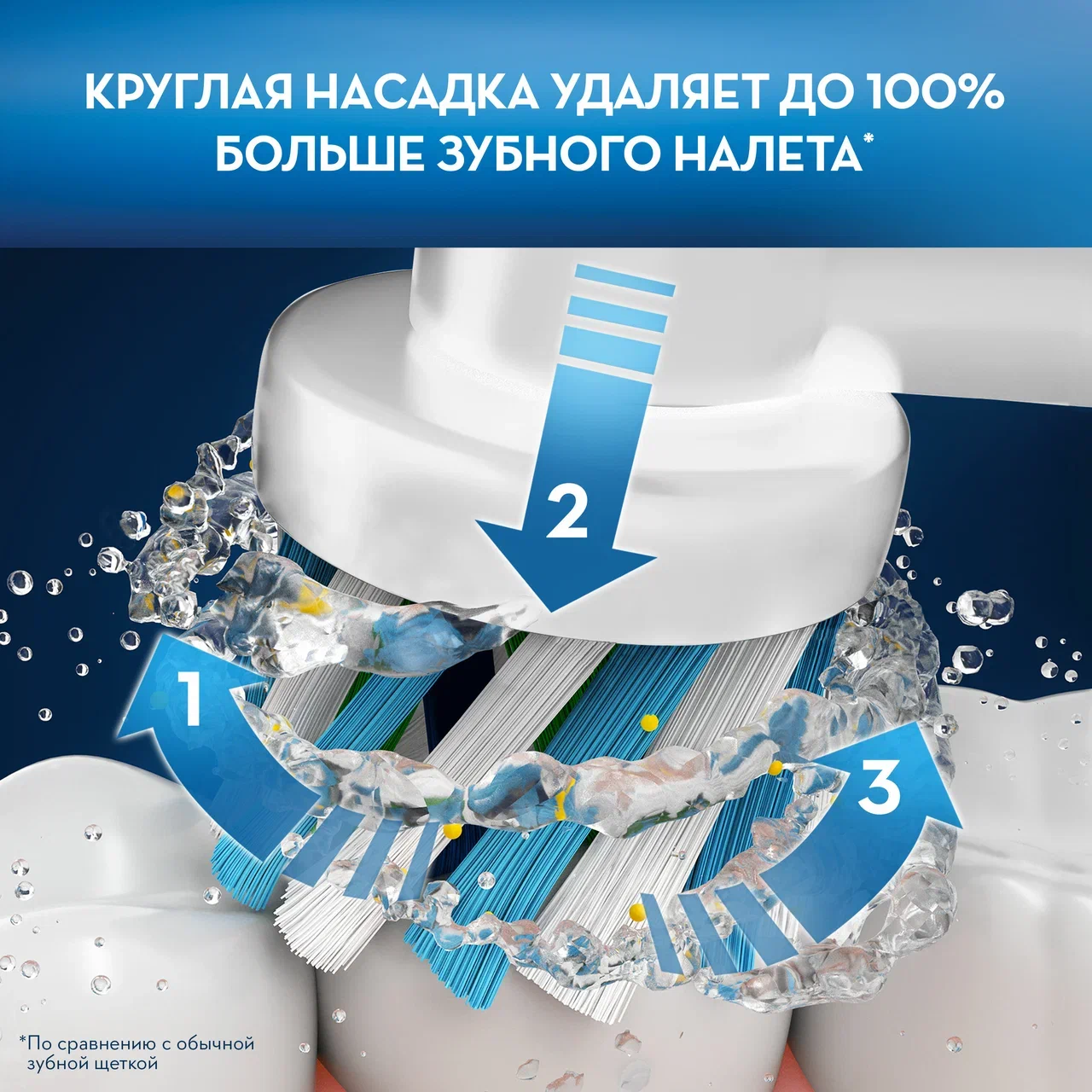 картинка Зубная щетка BRAUN Oral-B Pro 500 Cross Action D16.513.U White (3756) от магазина 1.kz