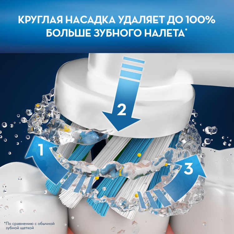 Зубная щетка BRAUN Oral-B Pro 500 Cross Action D16.513.U White (3756) заказать