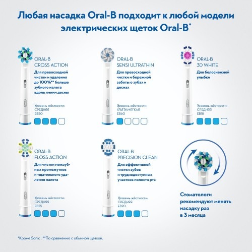 Зубная щетка BRAUN Oral-B Smart 5 CrossAction D601.523.5X Black (3767) Казахстан