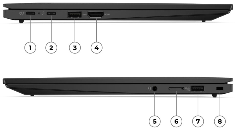 Ноутбук LENOVO Thinkpad X1 Carbon 14,0'wuxga/i7-1355u/32gb/1TB/Nos (21HM00AQRT) заказать