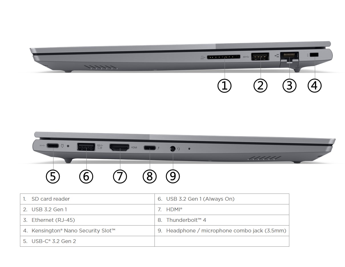 Ноутбук LENOVO ThinkBook 14.0/i3-1315U/8GB/256GB/Int/Win11Pro (21KG001FRU) Казахстан