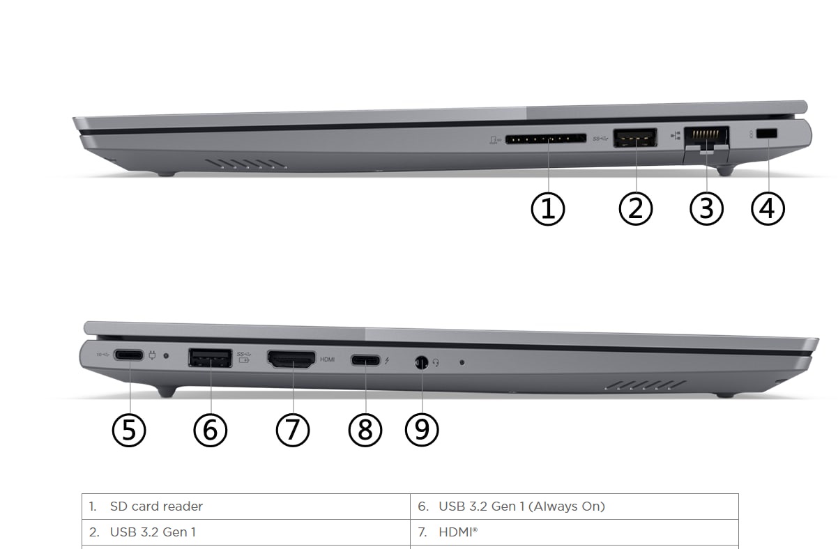 Ноутбук LENOVO ThinkBook 14.0/i7-13700H/16GB/512GB/Int/Dos (21KG004DRU) Казахстан