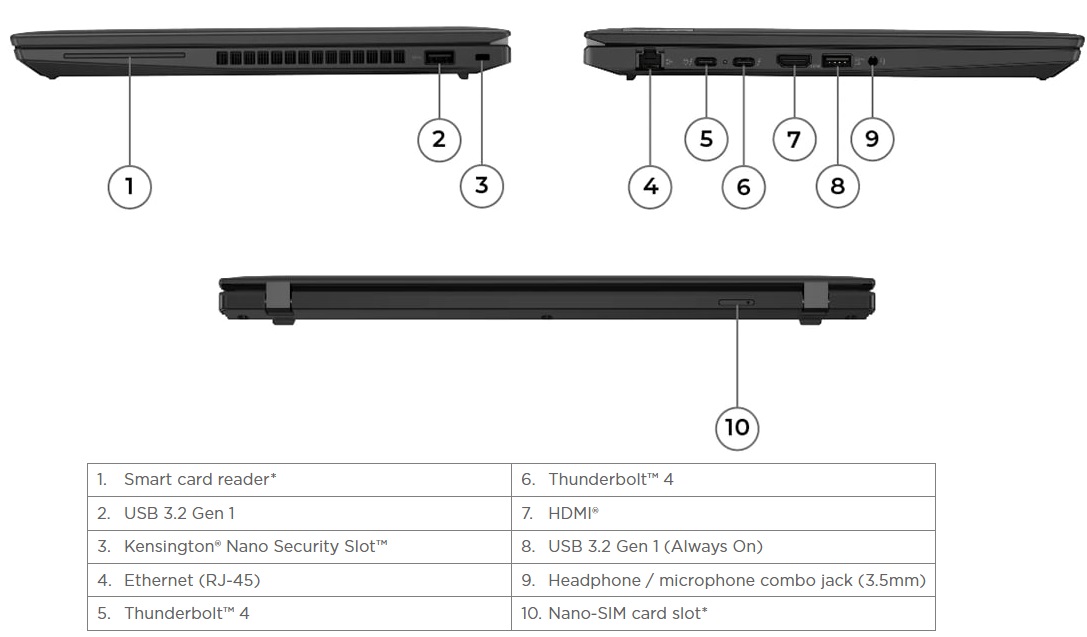 Ноутбук LENOVO T14 G3 T (21AH008JRT) Казахстан