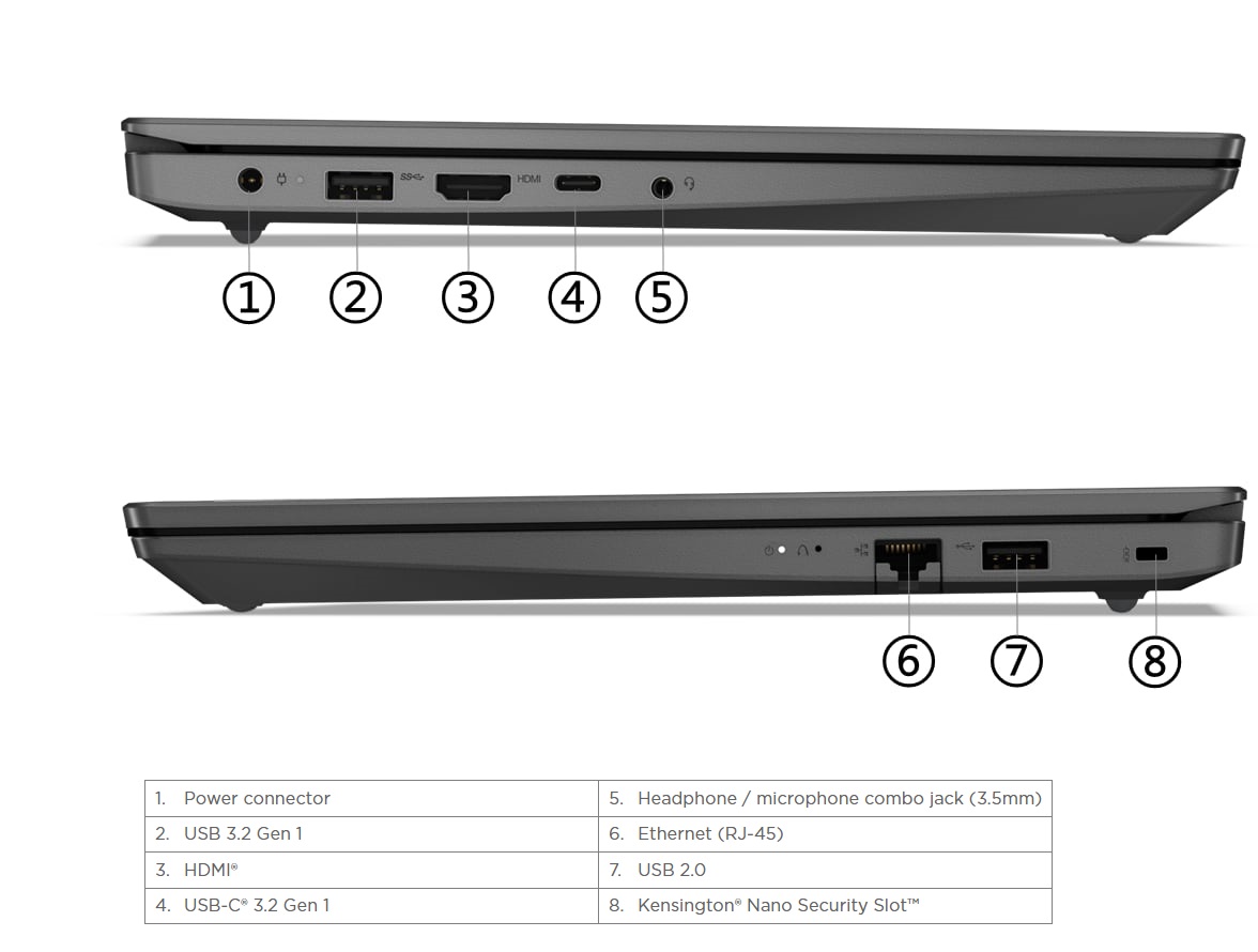 Цена Ноутбук LENOVO V15 G3 IAP (82TT003RRU)