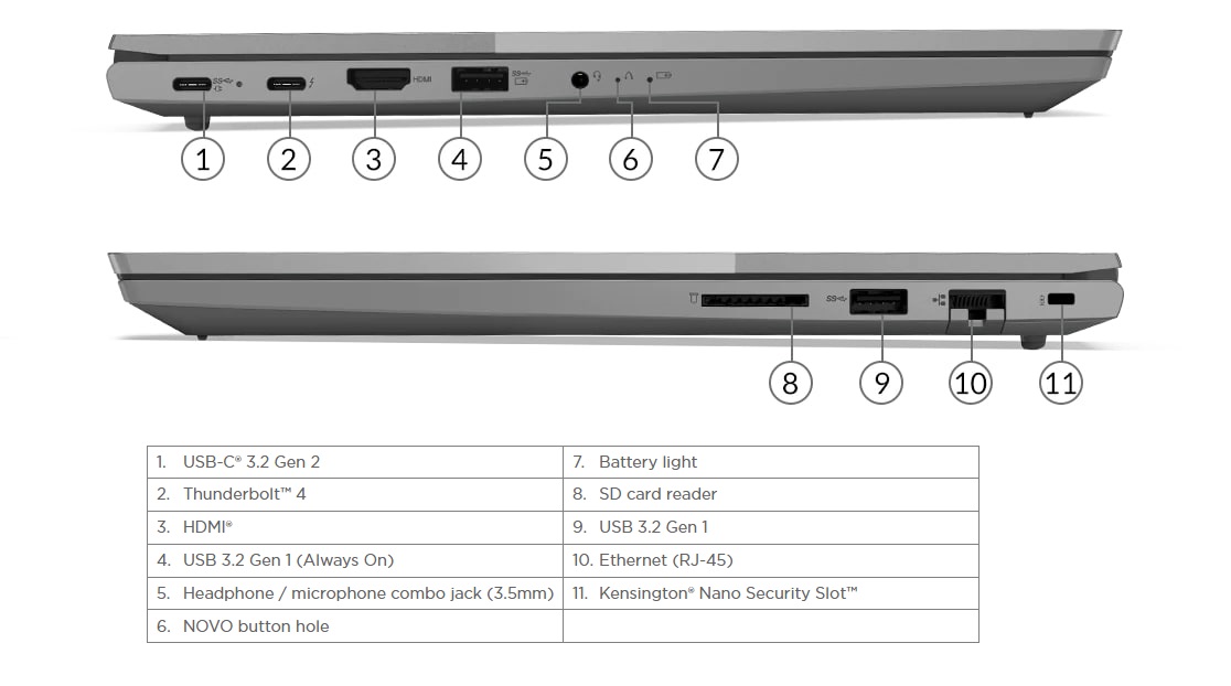 Ноутбук LENOVO ThinkBook 15 (21DJ00KMRU) Казахстан