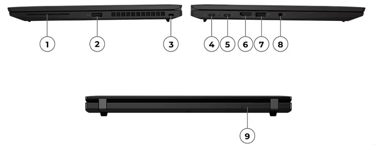 Ноутбук LENOVO Thinkpad T14s 14'wuxga/i7-1355u/16gb/1TB/Win11 pro (21F6004RRT) Казахстан