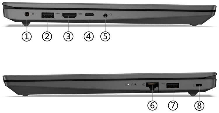 Ноутбук LENOVO V15 15,6'FHD/Core i5-13420H/8Gb/512Gb/Int/Dos (83A1008URU) Казахстан