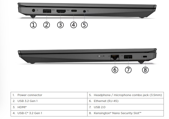 Ноутбук LENOVO V15 15,6'FHD/Core i3-1315u/8Gb/256Gb/Int/Dos (83A1004SRU) Казахстан