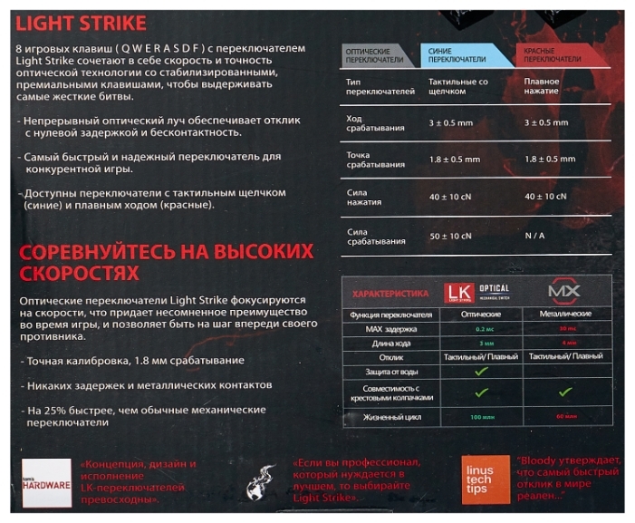 Купить Клавиатура A4Tech Bloody B318