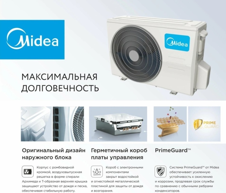 Картинка Кондиционер MIDEA AURORA 2 MSAA-7HRN8 (медная труба в комплекте)