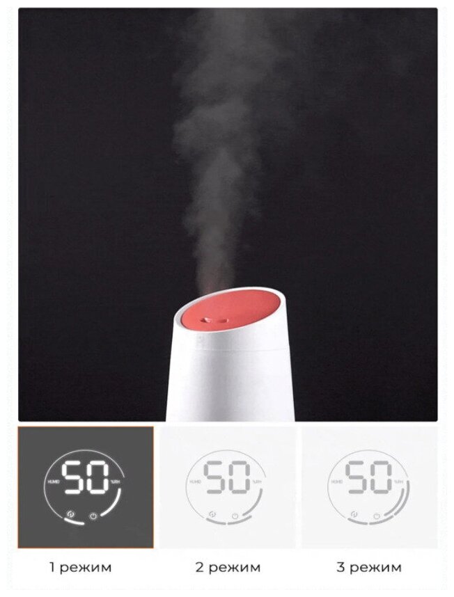 Увлажнитель воздуха Deerma Humidifier F628 Казахстан