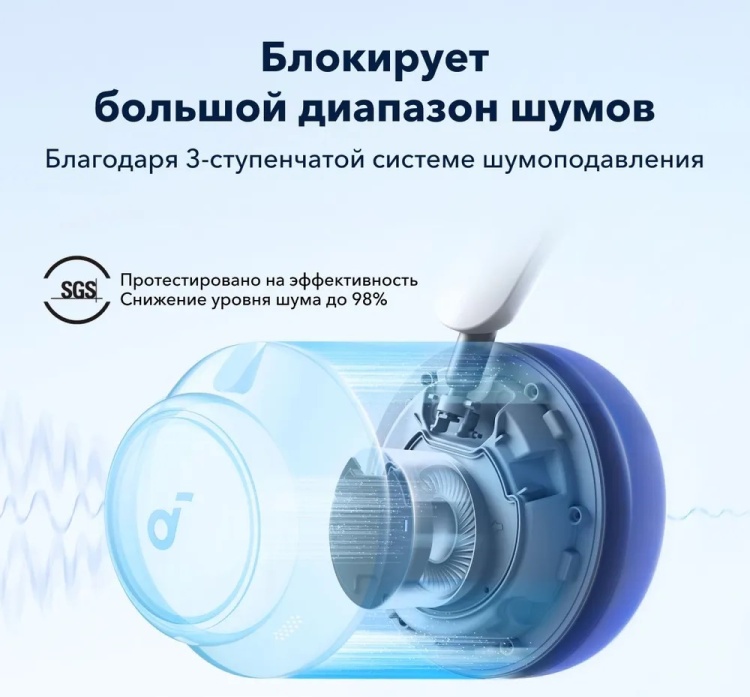 Купить Наушники SOUNDCORE Q45 A3040 WT (SDC-A3040G21-WT)