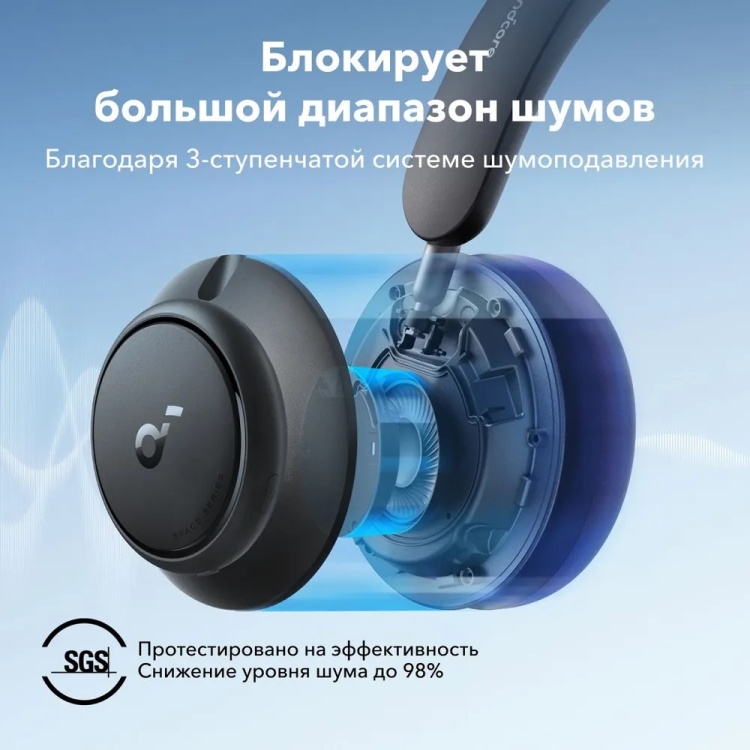 Цена Наушники SOUNDCORE Q45 A3040 BK (SDC-A3040G11-BK)