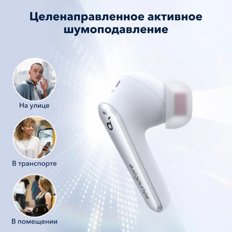 Картинка Наушники SOUNDCORE Lib.Air 2 Pro A3951 WT (SDC-A3951G21-WT)