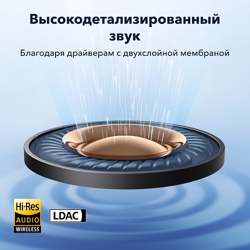 Картинка Наушники SOUNDCORE TWS Space A40 A3936 BL (SDC-A3936G31-BL)