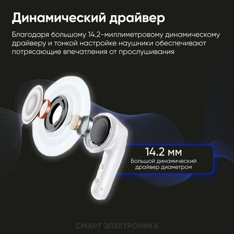 Цена Наушники XIAOMI Redmi Buds 6 Active Blue