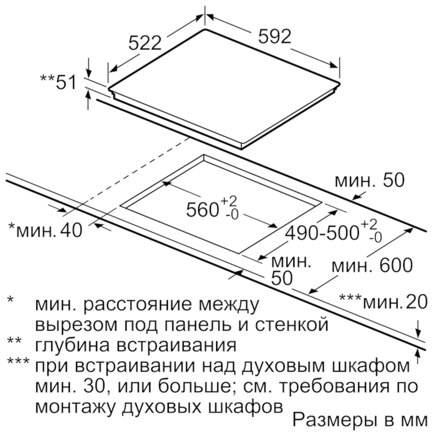 Фото Варочная поверхность BOSCH PUC631BB1E