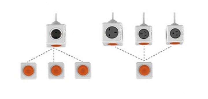 Фото Разветвитель ALLOCACOC PowerCube Extended с кабелем 1.5М Remote Set