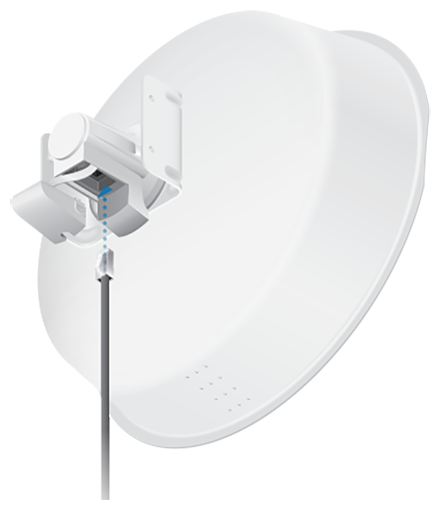 Точка доступа UBIQUITI PowerBeam PBE-M5-400 WiFi 4 заказать