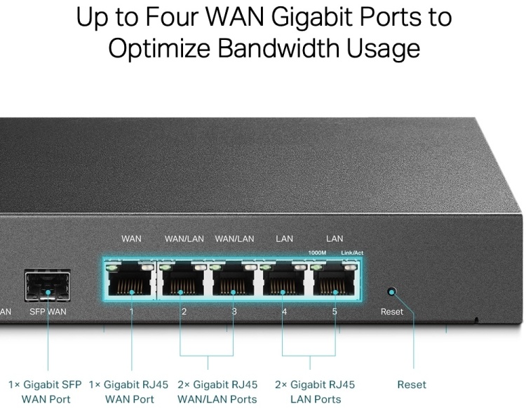 Купить Роутер TP-LINK ER7206