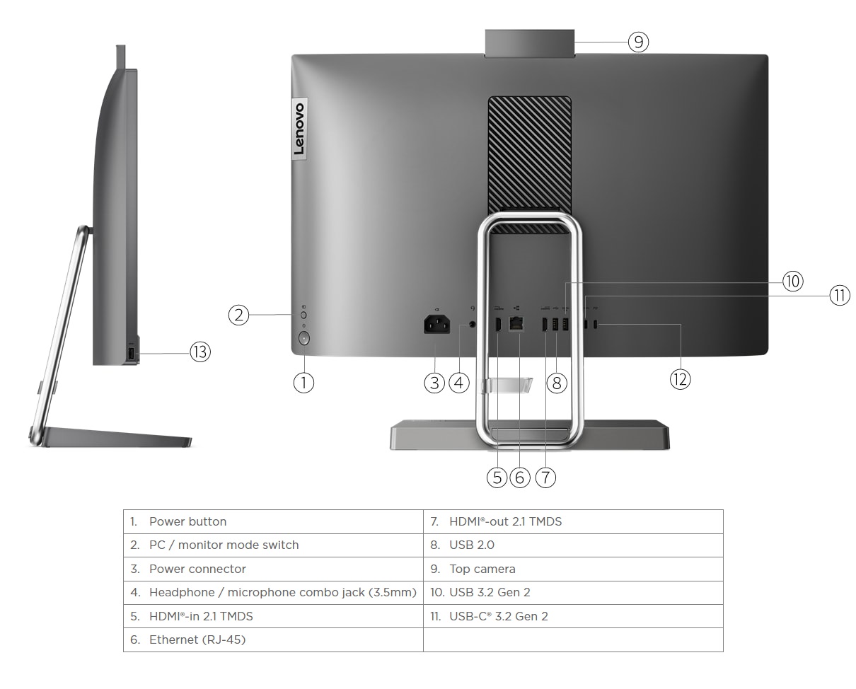 Моноблок LENOVO IdeaCentre AIO5 27'QHD/i7-13700H/16gb/1TB/Win11 (F0GQ00A9RK) Казахстан