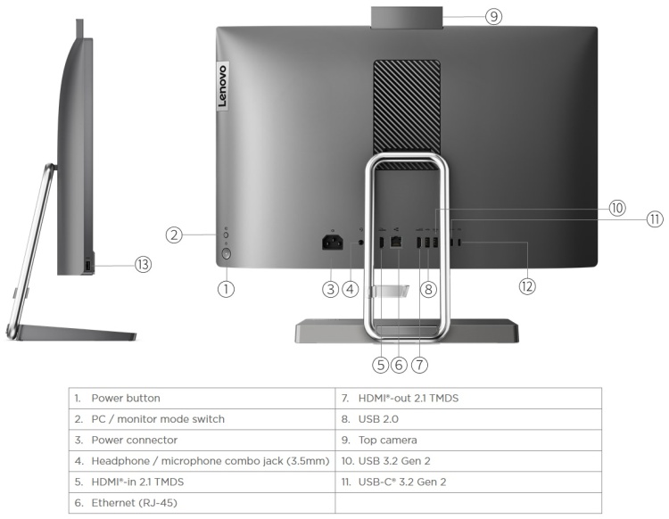 Моноблок LENOVO IdeaCentre AIO5 23,8'FHD/i7-13700H/16gb/1TB/DOS (F0GR00CERK) заказать