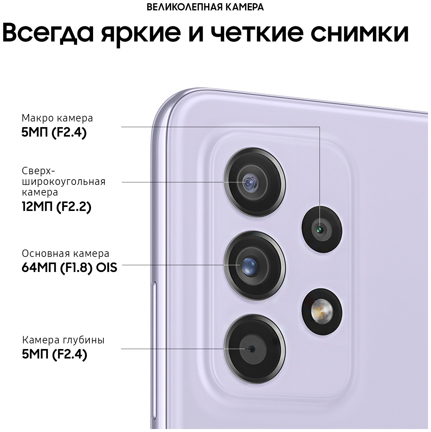 Цена Смартфон SAMSUNG Galaxy A52 128Gb Lavender (SM-A525FLVDSKZ)